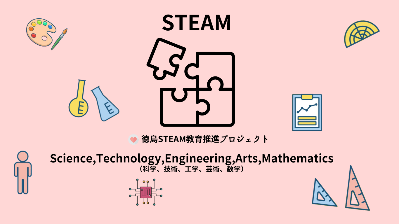 徳島STEAM教育推進プロジェクトとは